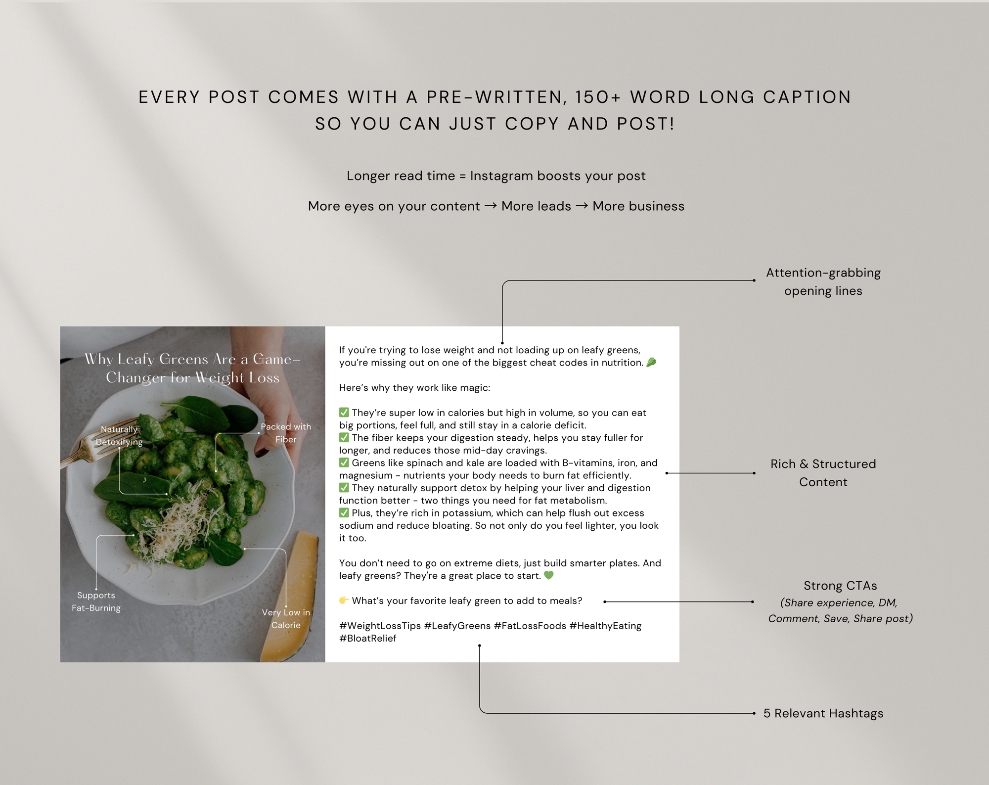 Nutrition Instagram Canva Template | 3 Day Mini Content Pack