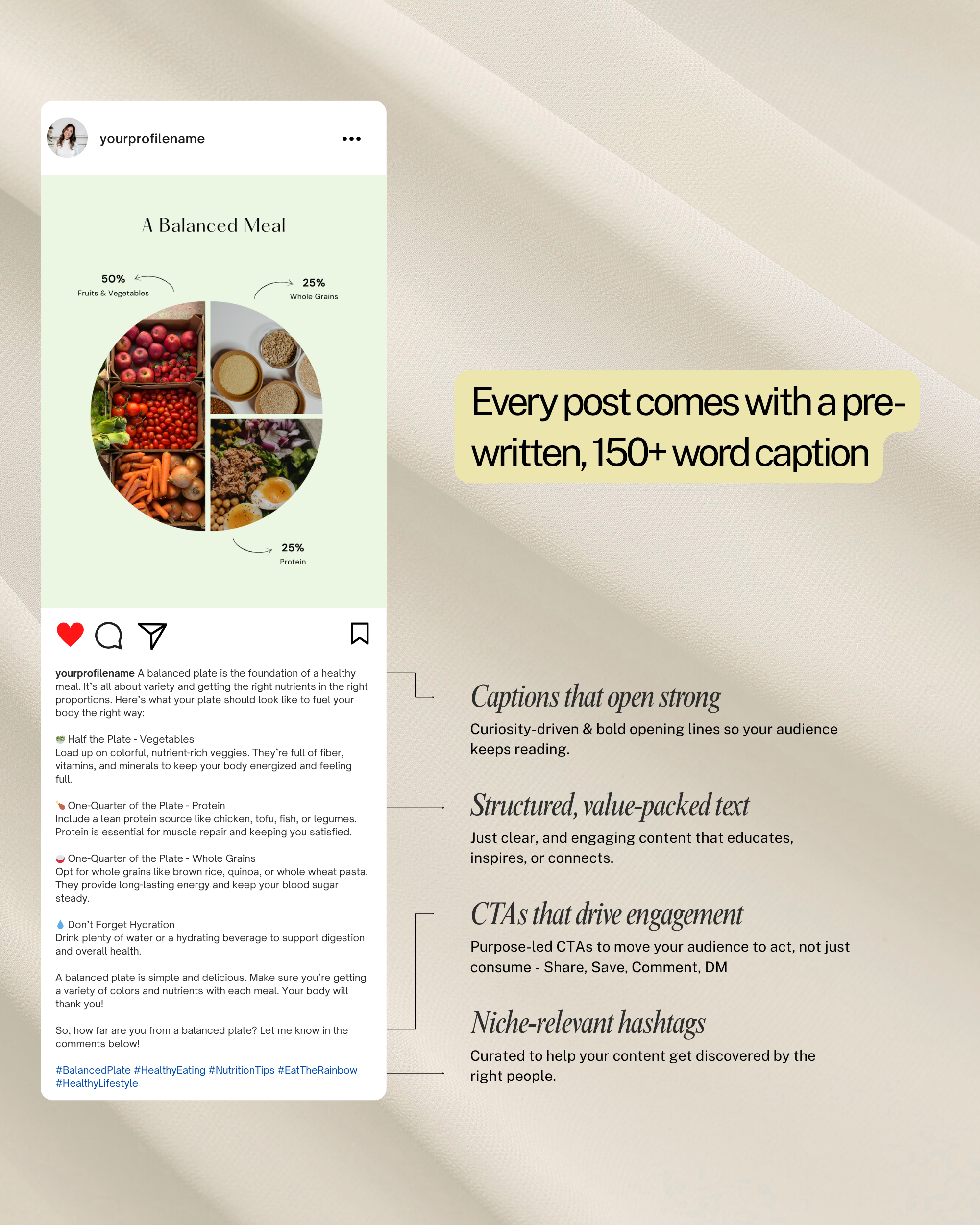 Nutrition Instagram Canva Template | 30 Day Content Pack