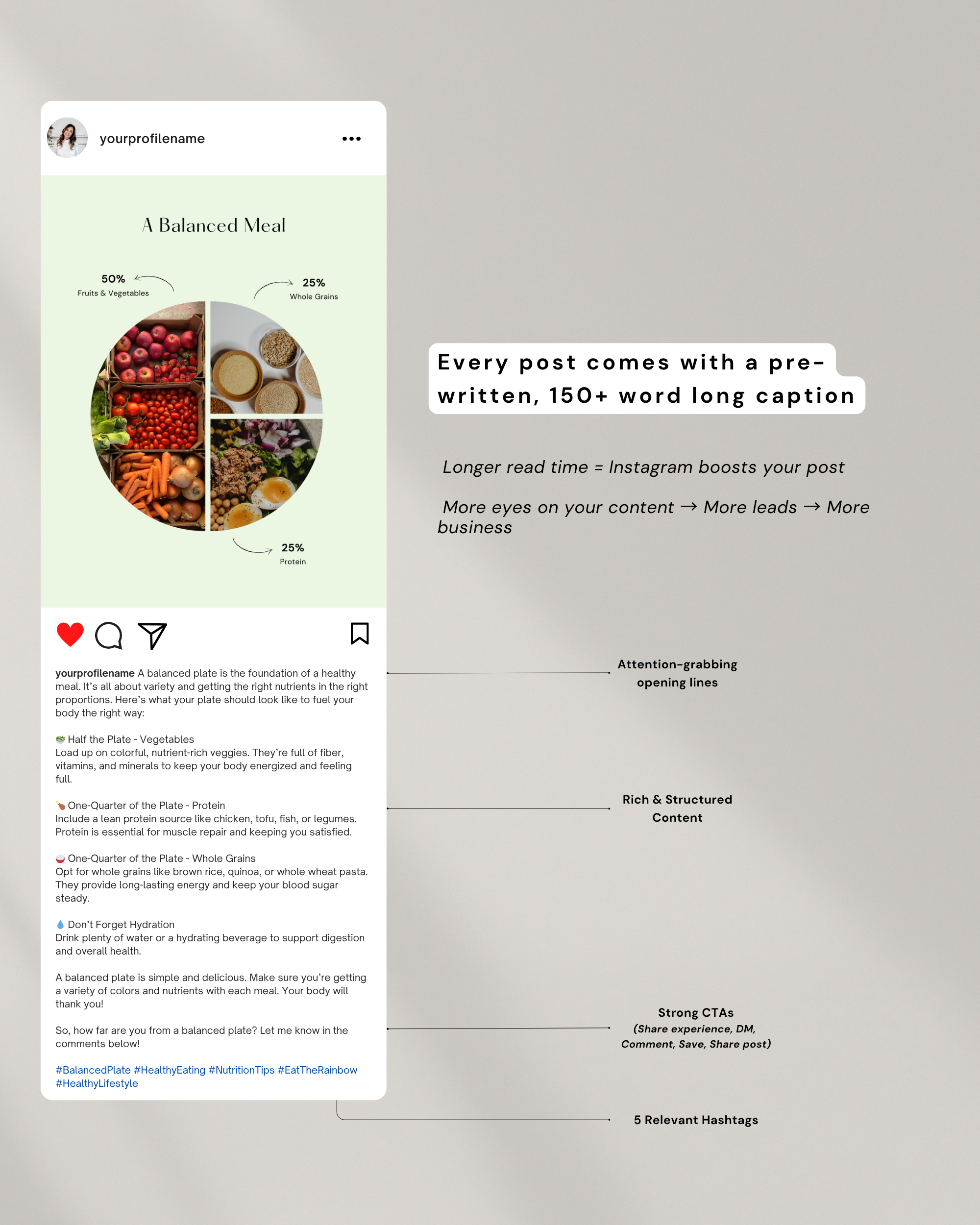 Nutrition Coach Growth Kit - Canva Templates